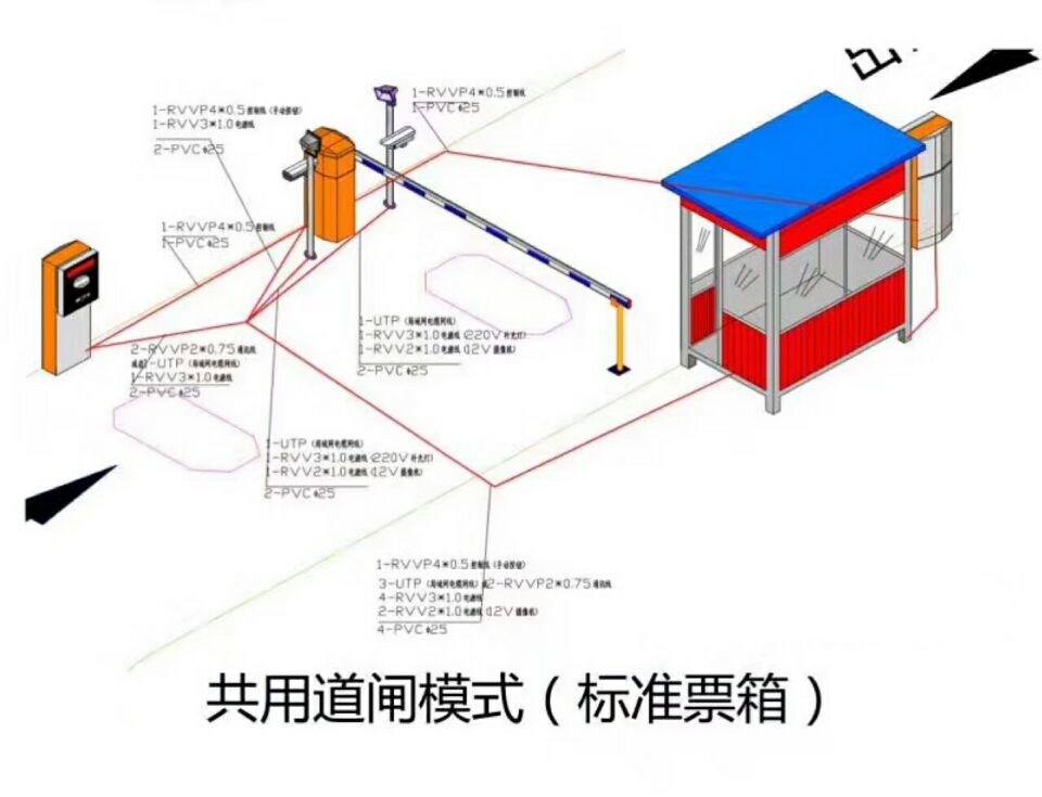 潍坊坊子区单通道模式停车系统