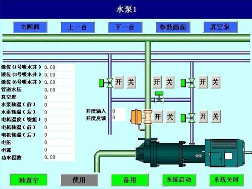 潍坊坊子区水泵自动控制系统八号